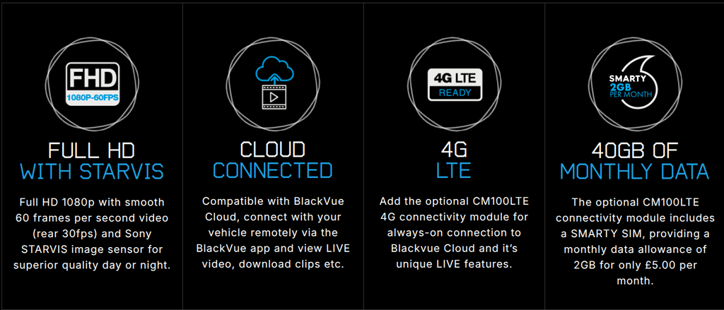 BlackVue DR770X