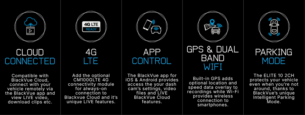 BlackVue Elite 10 2CH Dual 4K Ultra HD Dash Cam