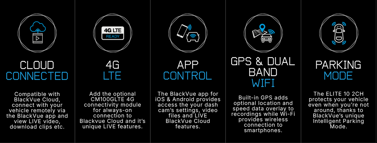BlackVue Elite 10 2CH Dual 4K Ultra HD Dash Cam