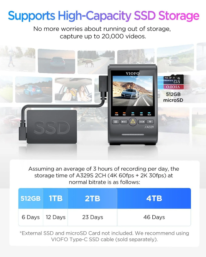 Viofo A329s